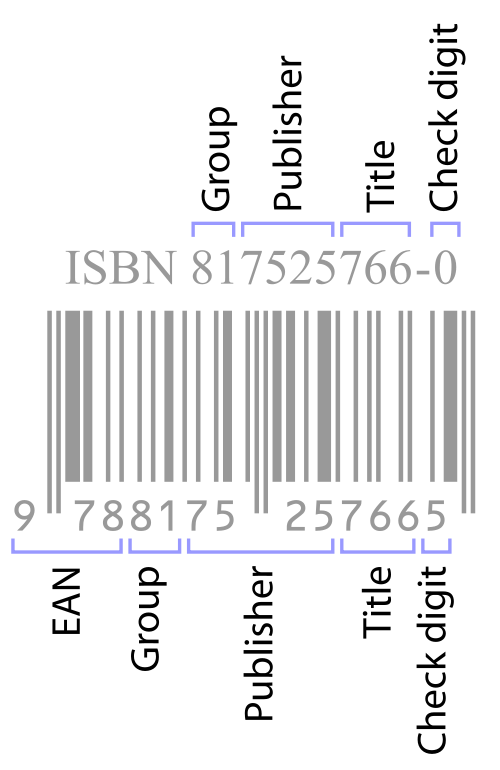 چگونه کتاب را نمایه‌سازی کنیم - تصویر ۲